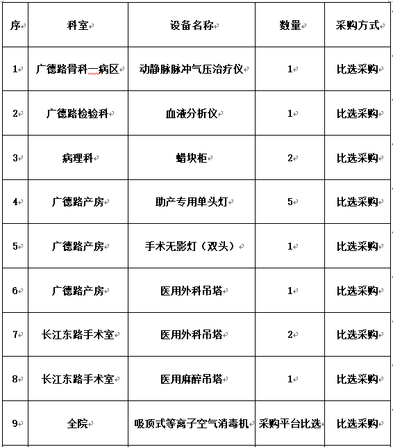 QQ截图20191125091422.png