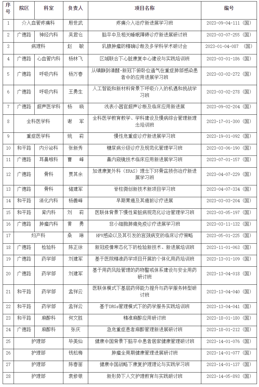 微信图片_20230217083520.png