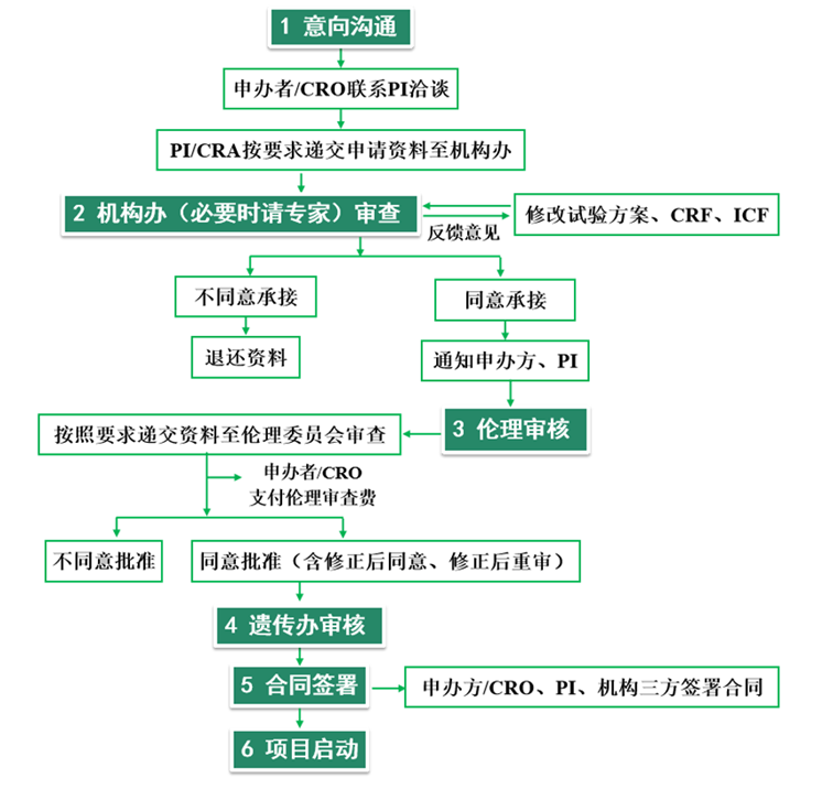 7e448596-dfcb-49cb-8678-7591024c480c.png
